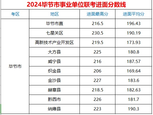 畢節(jié).jpg