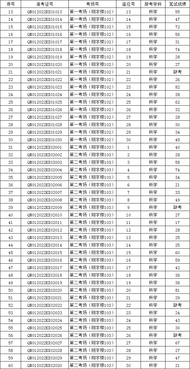 科學(xué).jpg